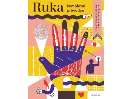 RUKA KOMPLETNÍ PRŮVODCE  Garguláková Magda
