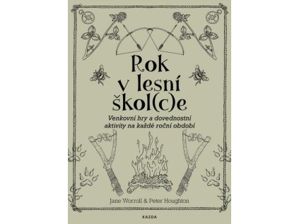 ROK V LESNÍ ŠKOL(C)E  Vojtěch Ettler