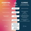 Essential vs Classic 1x1 SK
