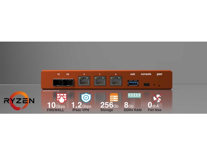 DEC750 Page Top specs 2048x713