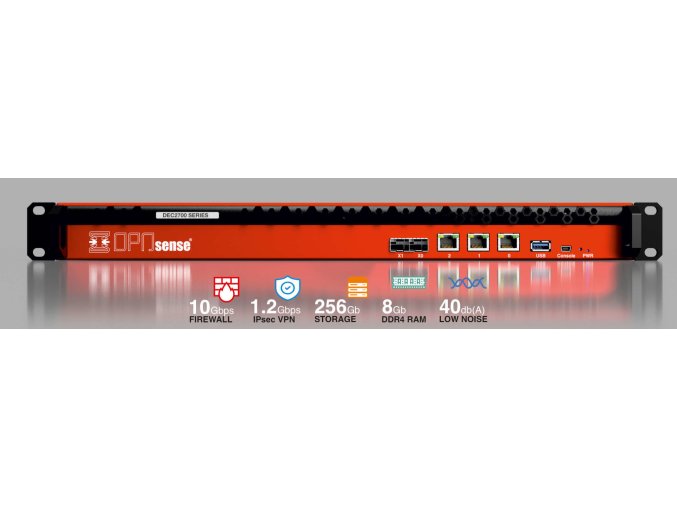 DEC2700 2024 Top Specs 2048x455
