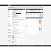 Dashboard pfSense
