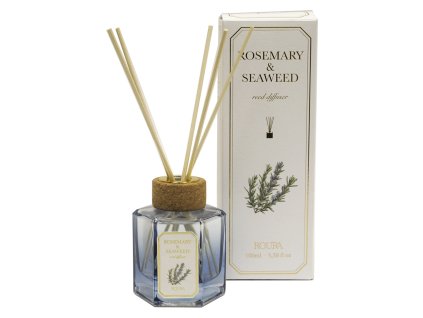 difu rosemary upr
