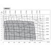 MPW hydromotor, absorpce: 50 cm3/ot, rychlost: 1210 ot/min, hýˇdel: 25 mm