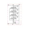 4-sekźnˇ hydraulickě rozdŘlovaź 160l/min prvnˇ týi sekce s jezdcem pro ovl d nˇ 2-strann‚ho v lce źtvrt  sekce s jezdcem pro ovl d nˇ hydromotoru