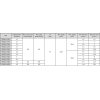 Pýesně ozubeně dŘliź pr…toku oleje GR10 4x1,2cm3 2xIN - 4xOUT bez vyrovn vacˇch ventil…. Rozsah vstupnˇho pr…toku oleje: 1,5 - 4,2L/min.
