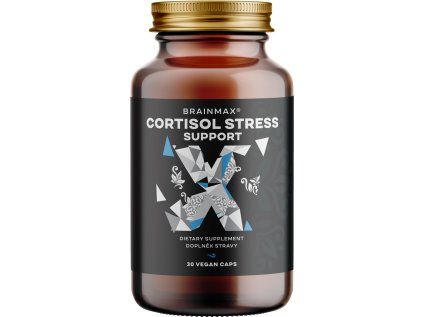 cortisol mini