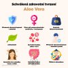 aloe vera infografika brainmarket cz