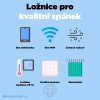 loznice pro kvalitni spanek CZ @2x infografika brainmarket