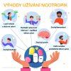 BrainMax NeuroHacker, Dopamine Upgrade! 4 rostlinné kapsle, VZOREK  Komplex založený na 8 vědecky ověřených látkách pro podporu motivace, koncentrace a mentálního výkonu, doplněk stravy