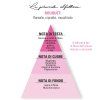 Helan Cuor di cánh hoa - ICONICA Eau de Parfum 50ml