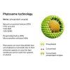 phytosome Curcumin