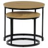 Konferenčný stolík CT-G1145 OAK