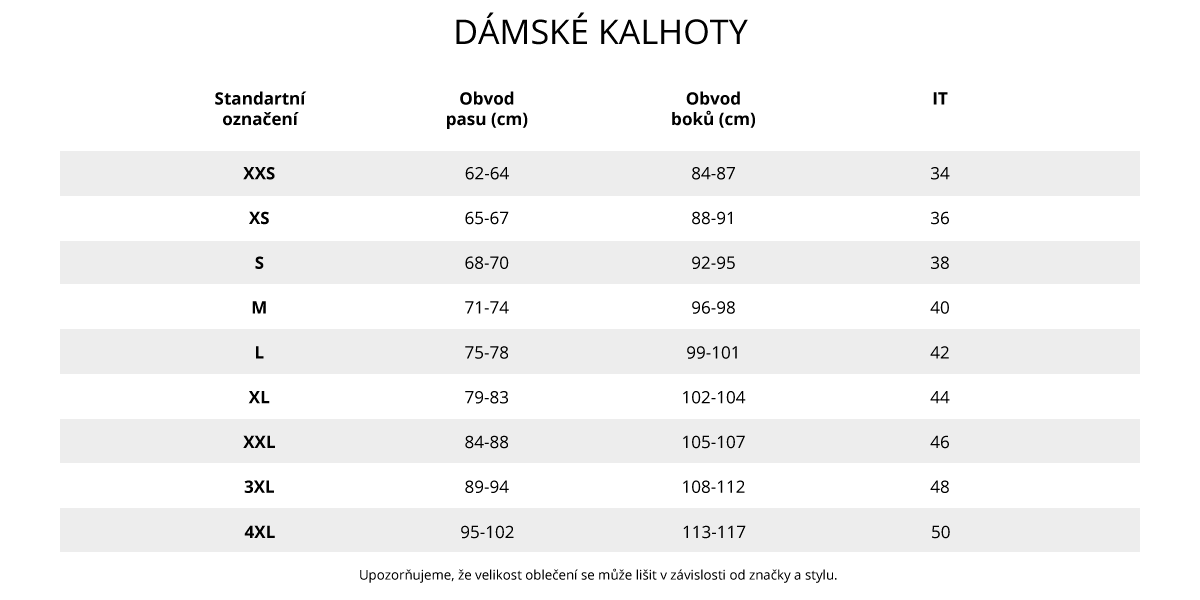 TABULKY-VELIKOSTÍ_PC_DÁMSKÉ-KALHOTY_cz