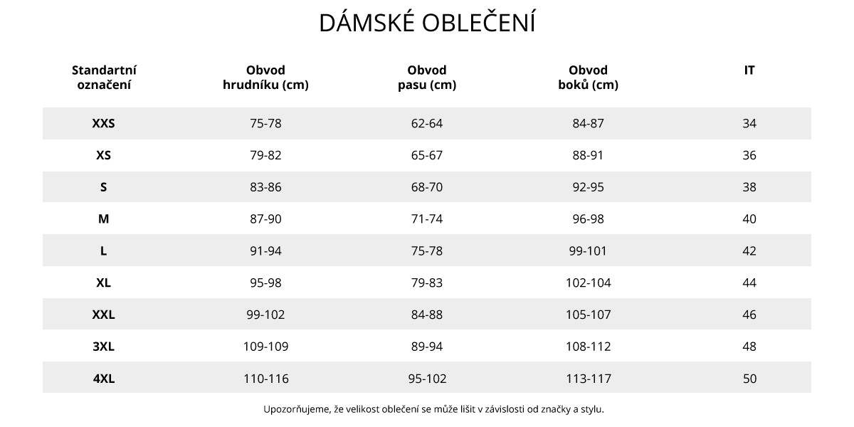 TABULKY-VELIKOSTÍ_PC_DÁMSKÉ-OBLEČENÍ_cz