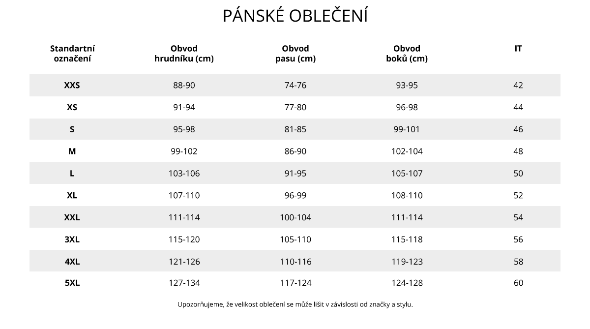 TABULKY-VELIKOSTÍ_PC_PÁNSKÉ-OBLEČENÍ_cz