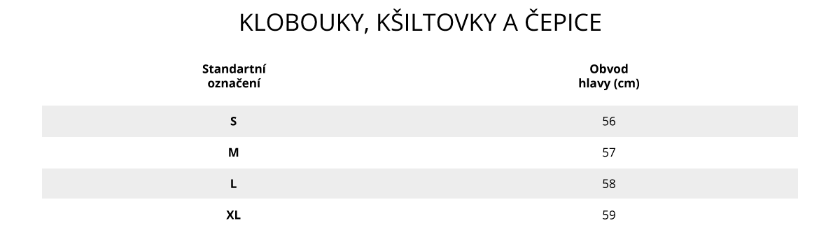 TABULKY-VELIKOSTÍ_PC_ČEPICE_cz