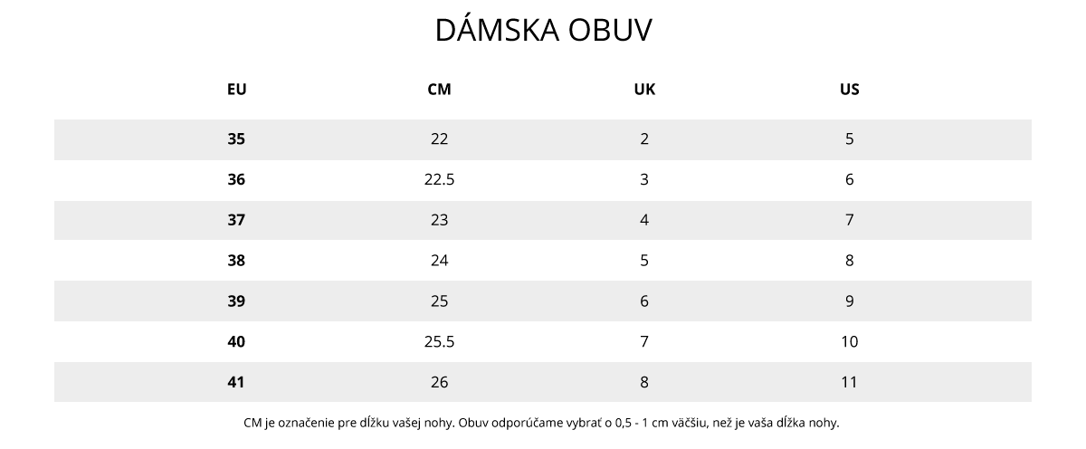 TABULKY-VELIKOSTÍ_PC_DÁMSKA-OBUV_sk