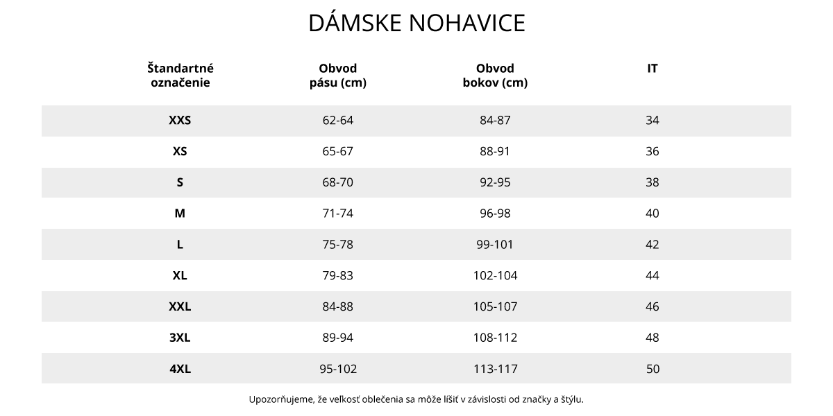 TABULKY-VELIKOSTÍ_PC_DÁMSKÉ-NOHAVICE_sk