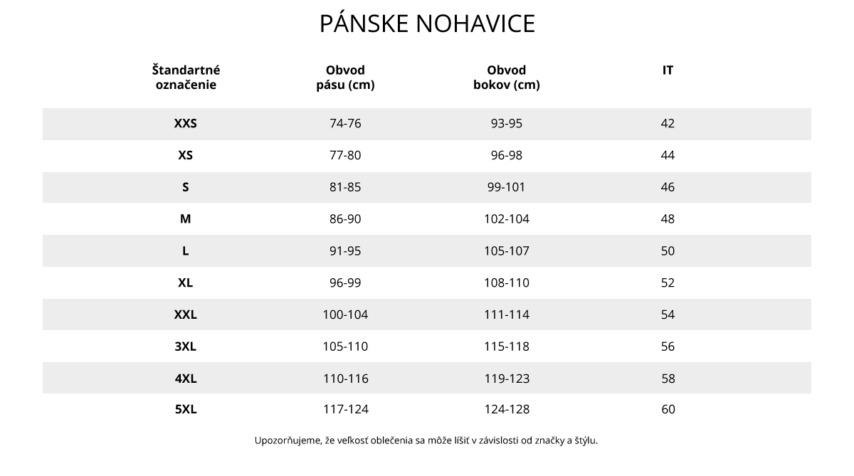 TABULKY-VELIKOSTÍ_PC_PÁNSKE-NOHAVICE_sk