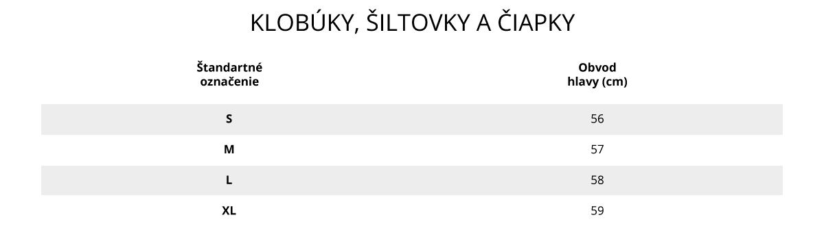 TABULKY-VELIKOSTÍ_PC_čiapky_sk