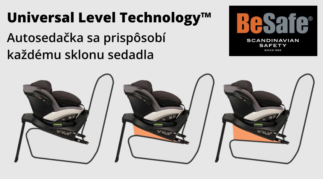 jedinečná technológia besafe universal level technology si poradí so sklonom každej atosedačky