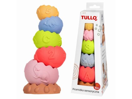 Tullo senzorická pyramída