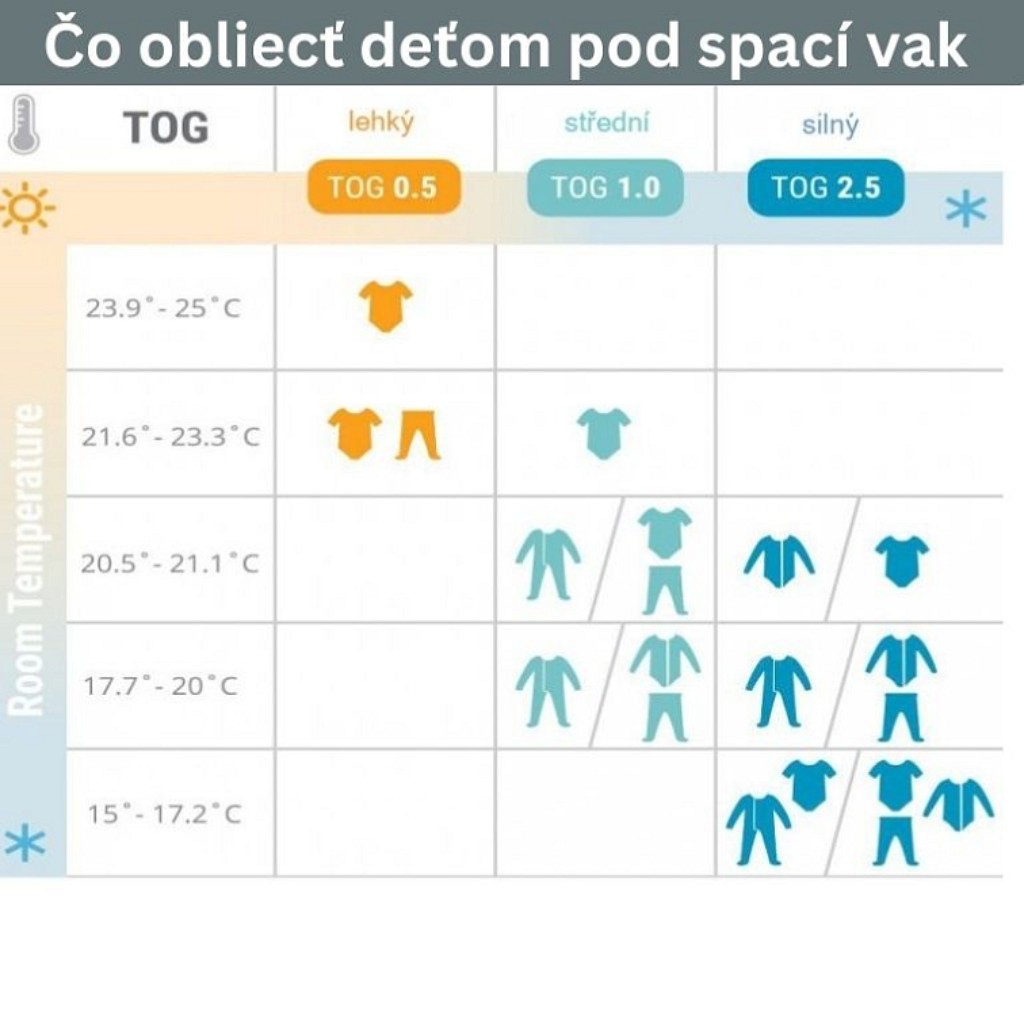 Spací vak Meyco Jumper Rib Mini Spot Sand melange Veľkosť: 92