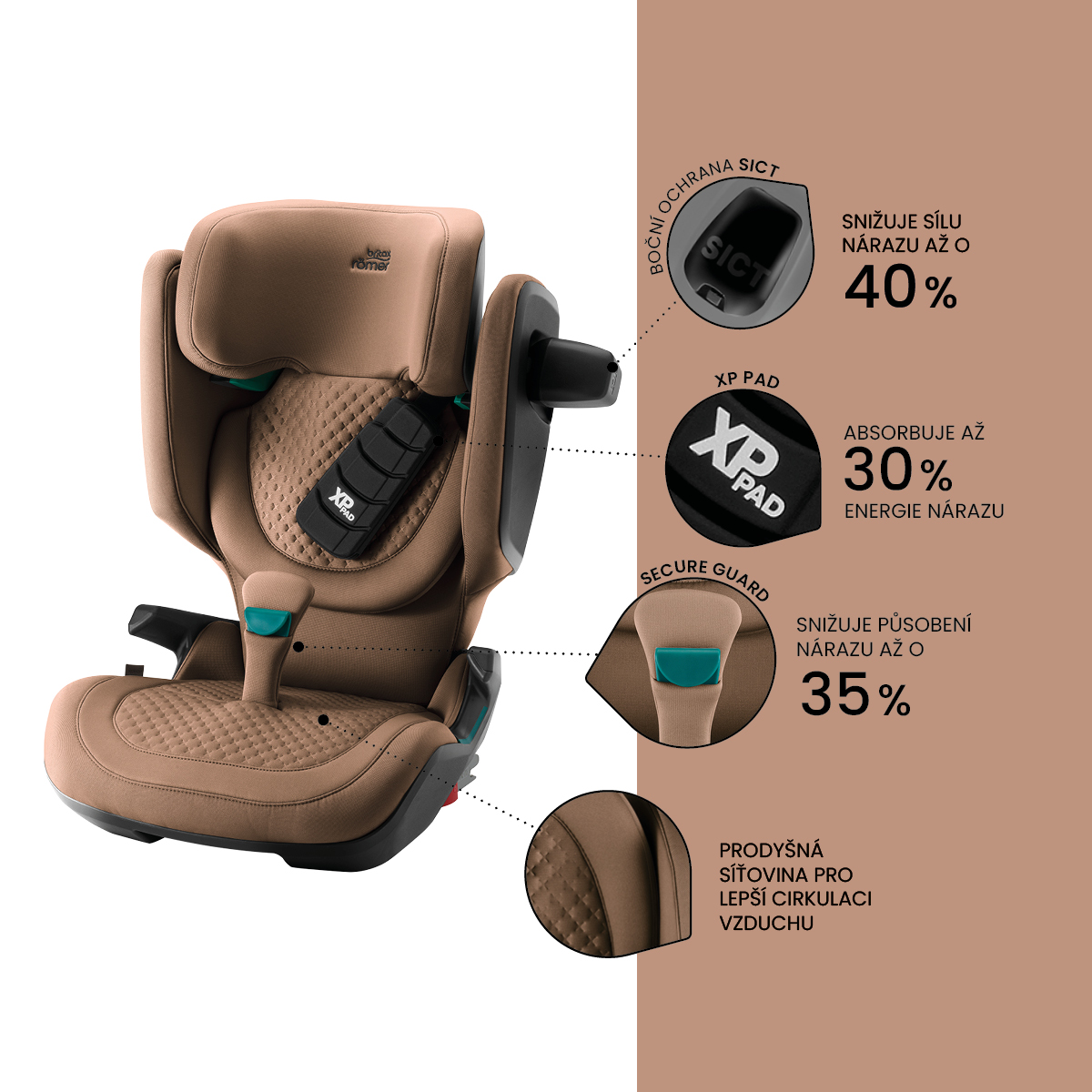 BRITAX Britax-Römer Kidfix Pro Lux Farba: Onyx Black