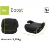 Podsedák 4Baby Boost i-Size Black rozmery