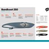 Knog Bandicoot 250LM USB čelovka
