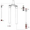 RockShox servis kit Lyrik / Pike