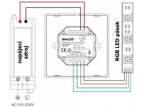 DimLED nástenný ovládač dimLED pre RGB LED pásiky