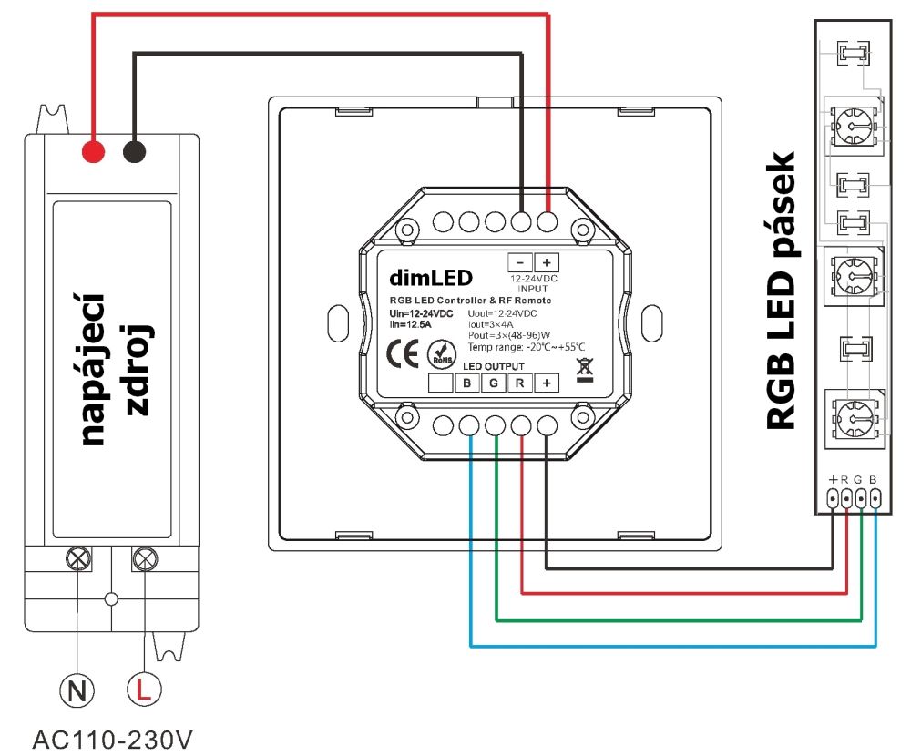 T-LED DimLED nástenný ovládač dimLED pre RGB LED pásiky Farba: Biela 069212