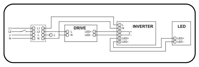 Ecolite Prídavný núdzový modul TL390X-LED-EM