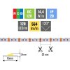 RGB LED pásik 120LED/m 14,4W/m 12V bez krytia IP20