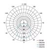 Strieborný vstavaný LED panel guľatý 120mm 7W CCT Premium