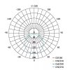 Čierny vstavaný LED panel hranatý 120 x 120mm 7W CCT Premium