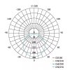 Strieborný vstavaný LED panel hranatý 170 x 170mm 12,5W CCT Premium