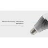 Mi-Light MiBoxer RF LED žiarovka CCT 9W E27