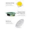 Mi-Light MiBoxer RF Záhradné svietidlo RGB+CCT zapichovacie 9W
