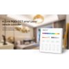 Mi-Light RF Nástenný diaľkový ovládač pre RGB+CCT LED pásiky, 4-kanálový, AC 230V