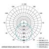 Biele LED stropné/nástenné svítidlo s pohybovým snímačom 24W IP54