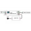 DimLED DMX dekodér pre LED pásiky, 5-kanálový