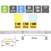LED pásik 12W/m 24V vodeodolný IP67