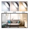 LED downlight 5