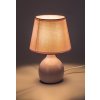 Ružová stolová lampa Ingrid pre žiarovku E14