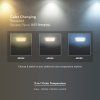 Biely vstavaný LED panel hranatý 220 x 220mm 18W CCT Economy+
