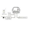 DimLED mini prijímač 5v1 pre LED pásiky