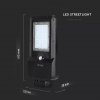 Inteligentné LED solárne verejné osvetlenie 15W Economy